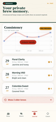BrewRatio: Coffee Calculator iPhone screenshot