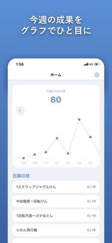 KenLog screenshot