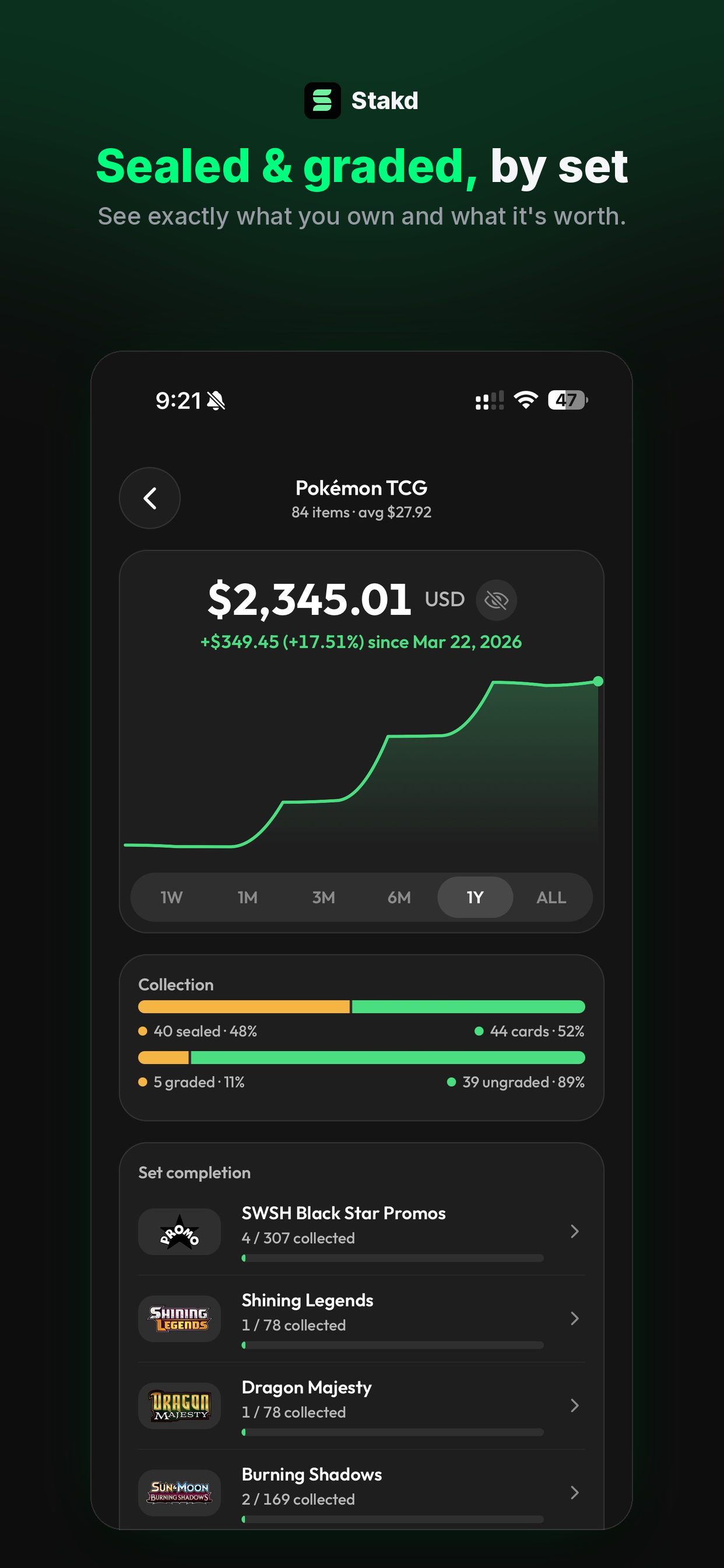 Stakd: Buy & Sell Collectibles screenshot 2