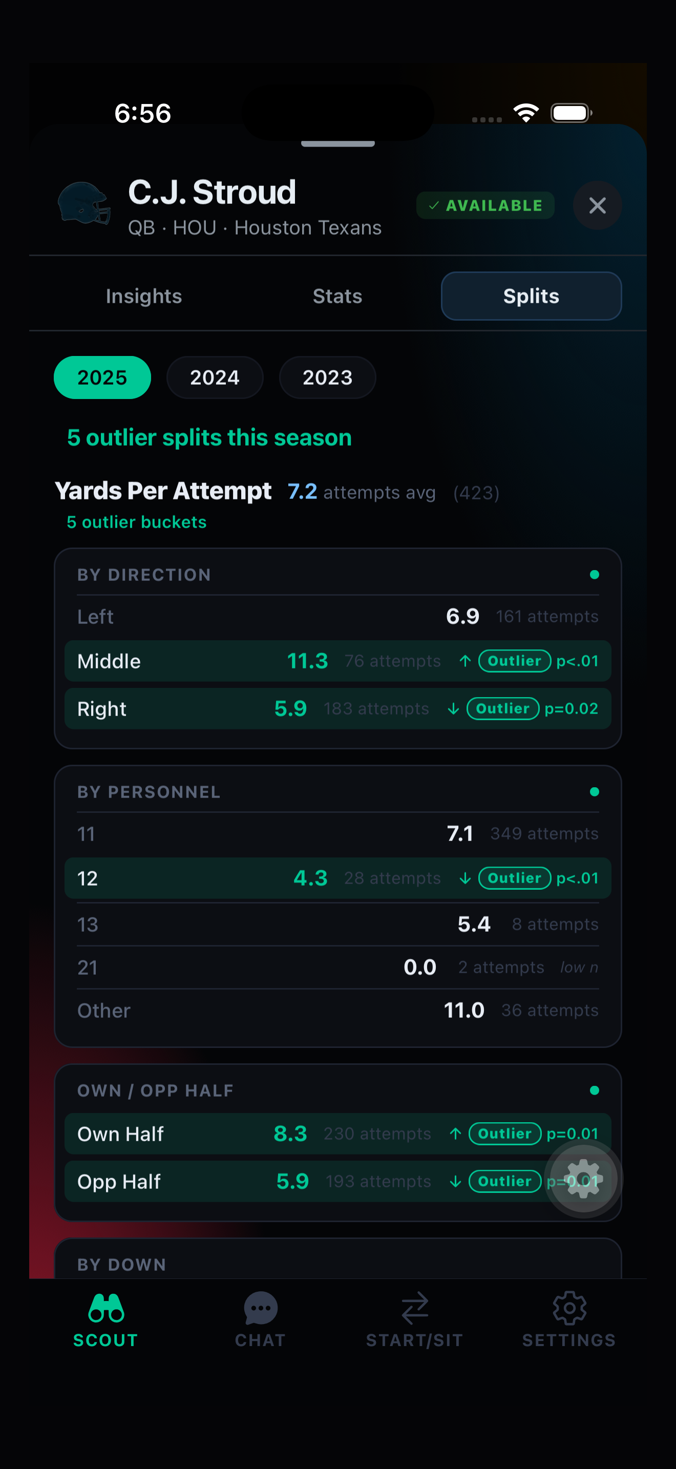 Huddle - Your NFL Stats Buddy