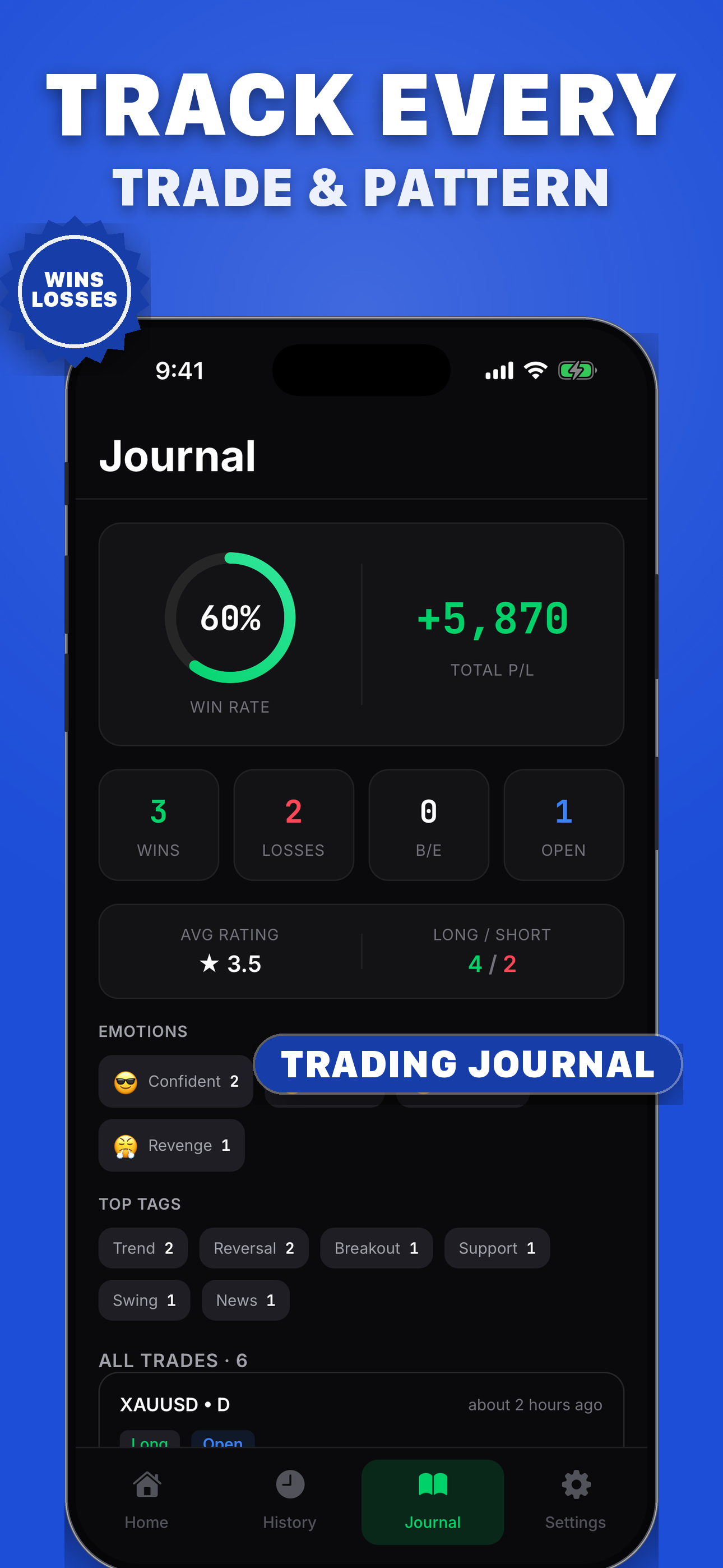 Chart AI: Trading Assistance screenshot 6