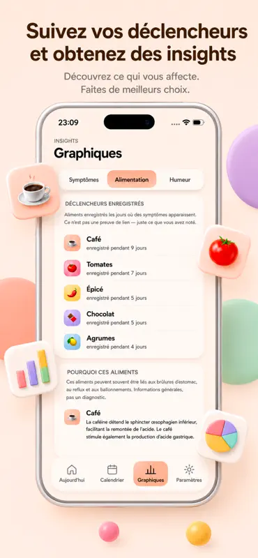 Journal Alimentaire: FODMAP screenshot 4 of 4