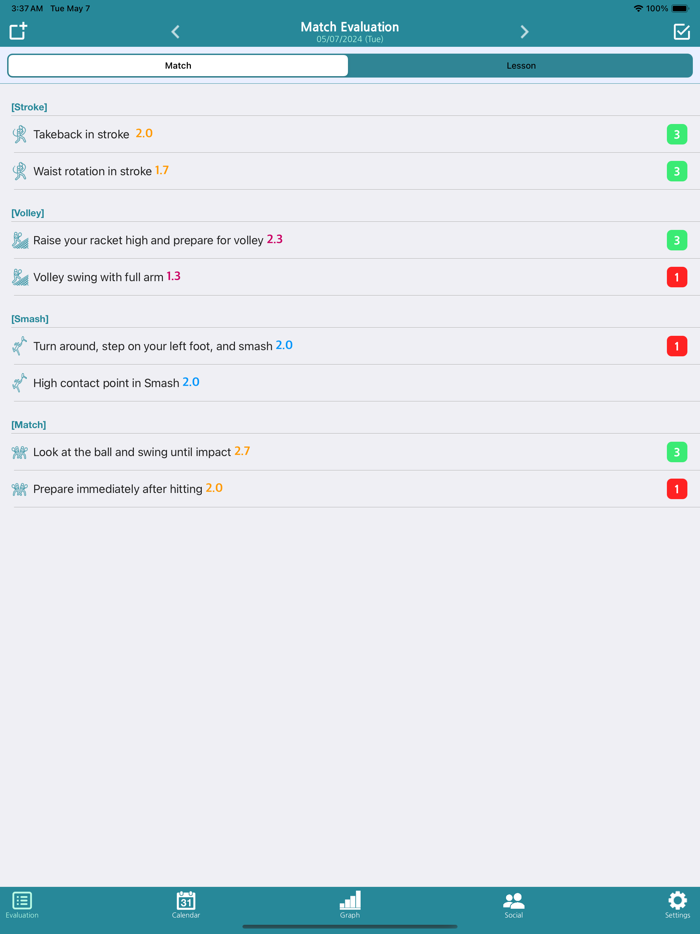 Fast Tennis  Habit Correction