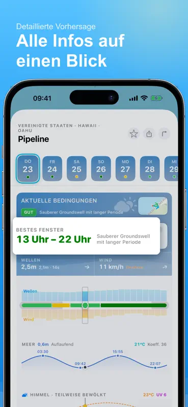 SurfMap : Tes prévisions surf screenshot 4 of 10