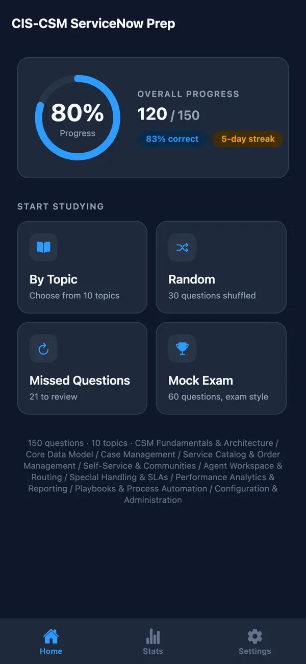 Screenshot #1 pour CIS-CSM ServiceNow Prep
