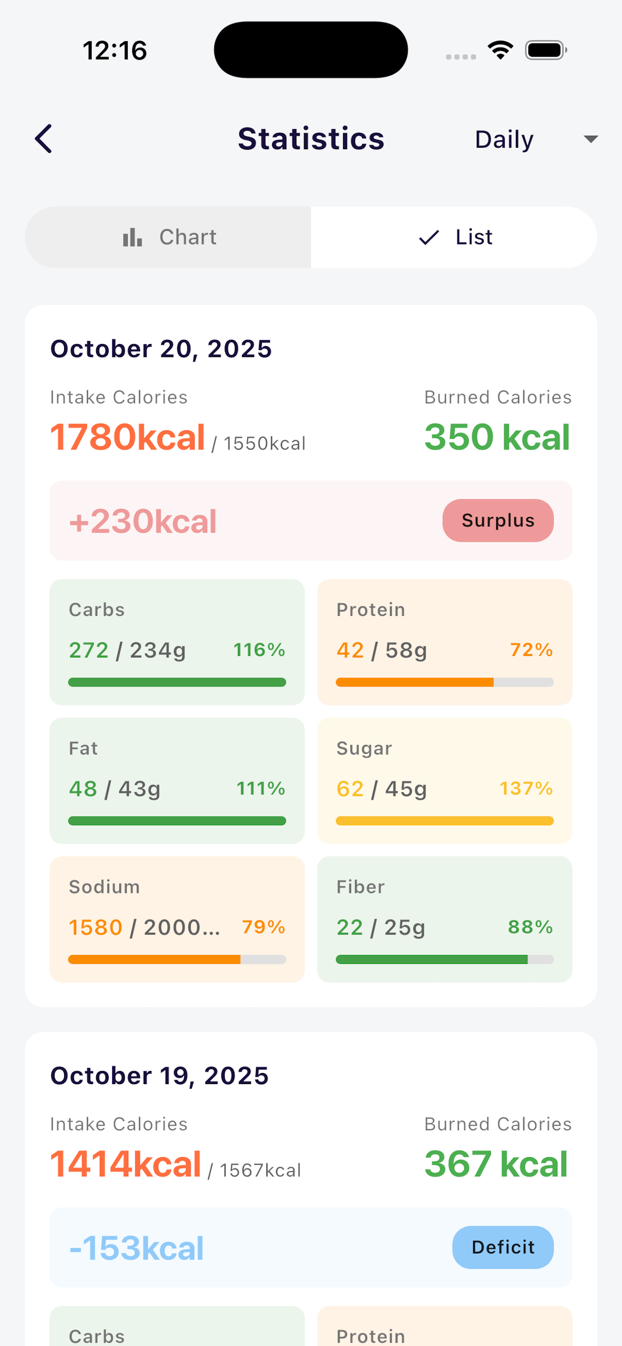 FoodLog AI