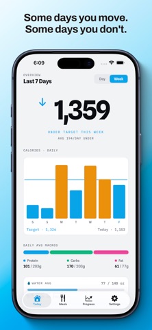 Snack: Calorie & Macro Tracker Screenshot 2 of 6