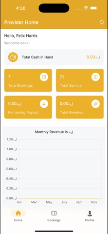 MR-TAM Provider screenshot