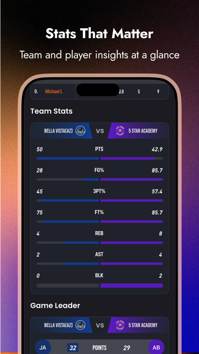 ClutchVision iPhone screenshot 2 - Sports app