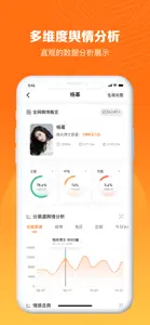 舆库 - 专业的舆情数据服务 screenshot #2 for iPhone