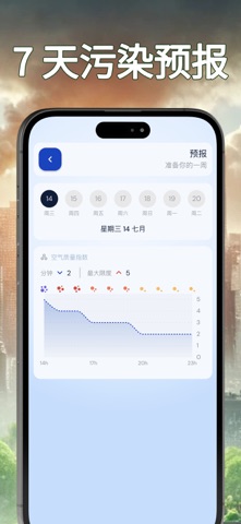 污染 • 花粉 • 小部件 screenshot