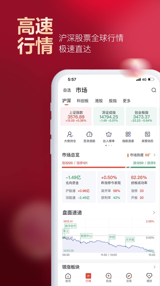 #2. 京东股票-证券开户交易基金理财黄金投资 (iOS) 由: Jingdong Tuohong Information Technology Co., Ltd.