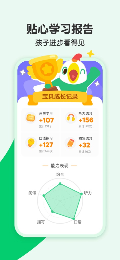 叽里呱啦 - Parents can review thoughtful progress tracking insights, including detailed metrics for skills like listening and speaking, visualized through an intuitive radar chart.