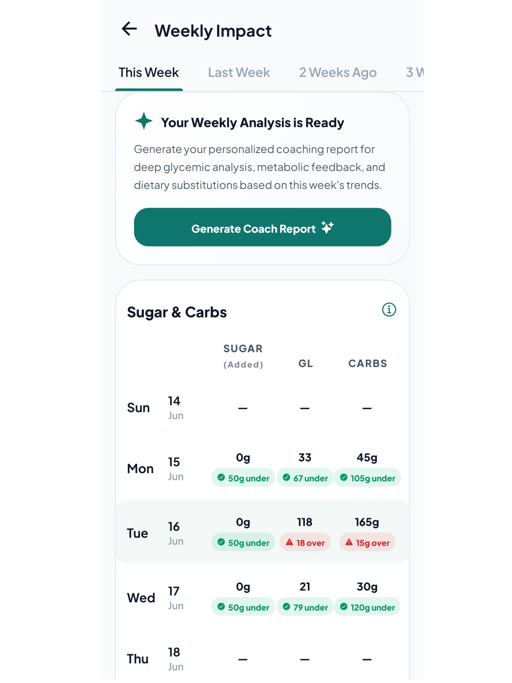 Glycemic Index Tracker - Sugu screenshot 6