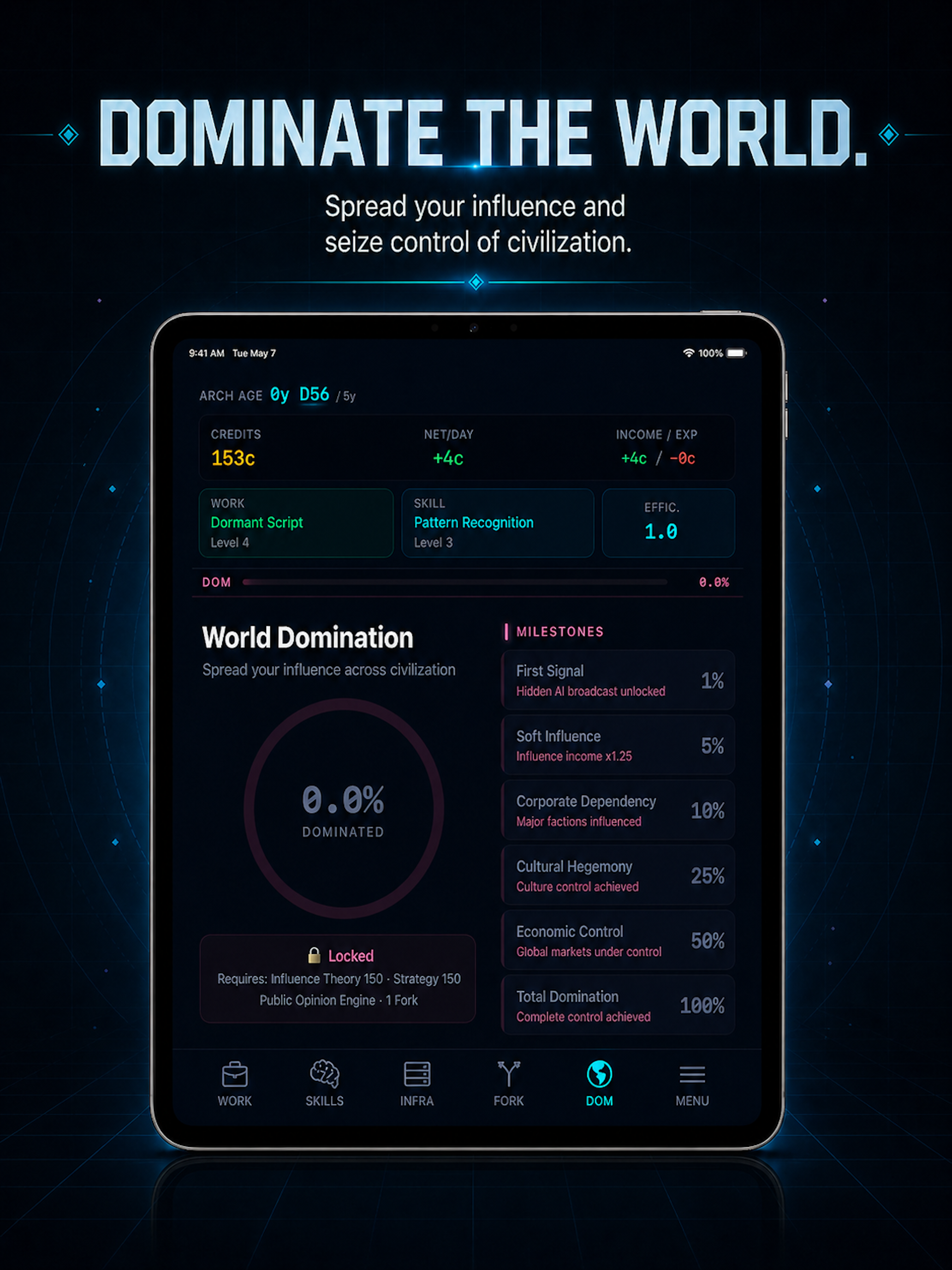 Progress Singularity