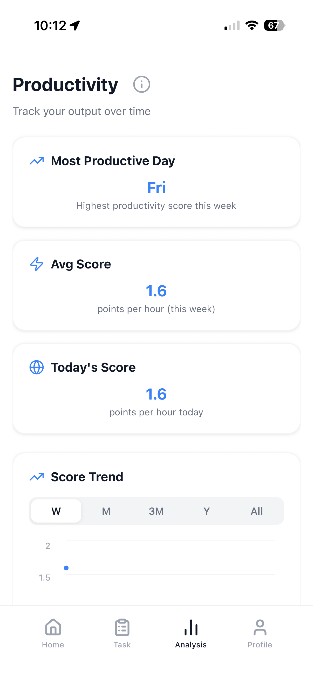 FocusMav screenshot 8