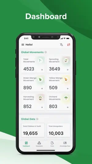 Alongsiders Dashboard screenshot 2