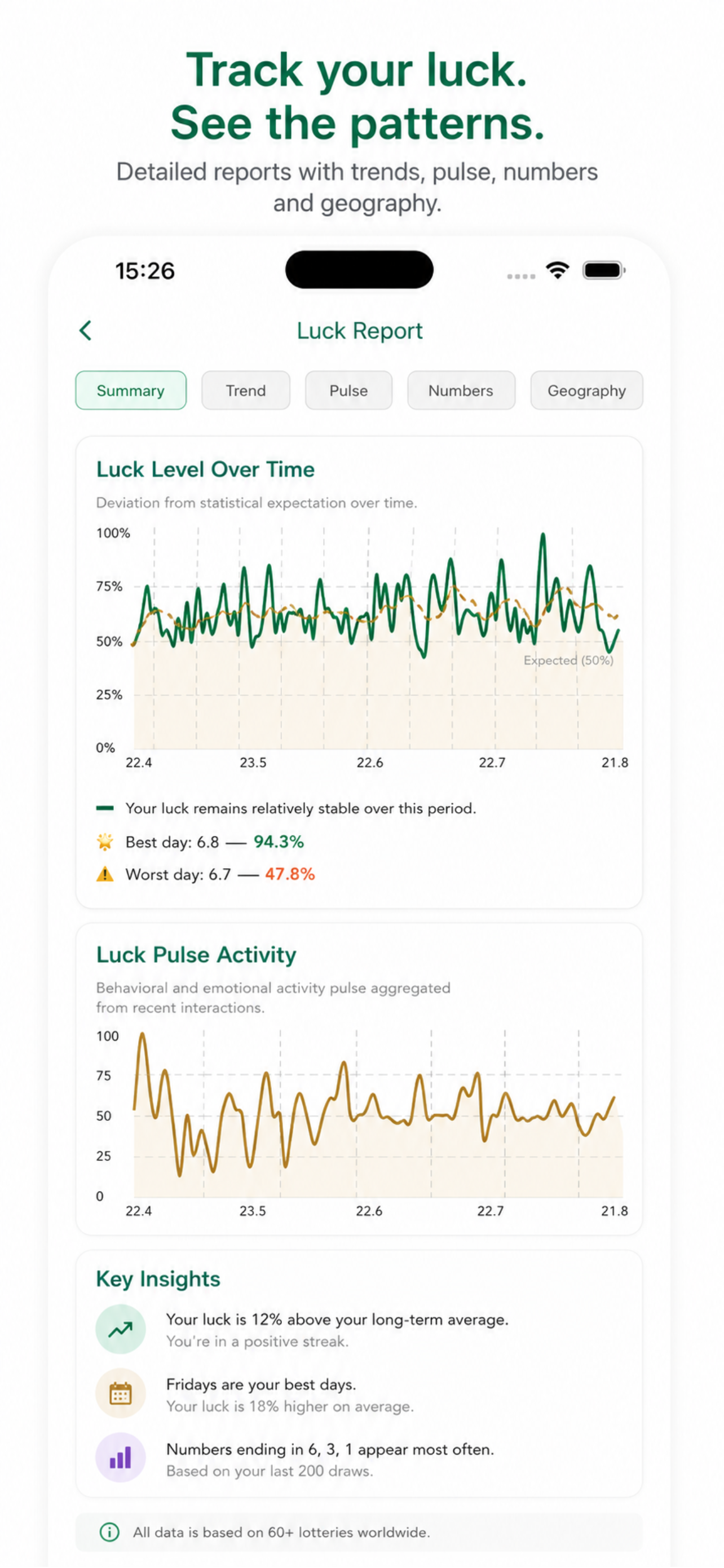 Laetus: Decision Engine screenshot 10