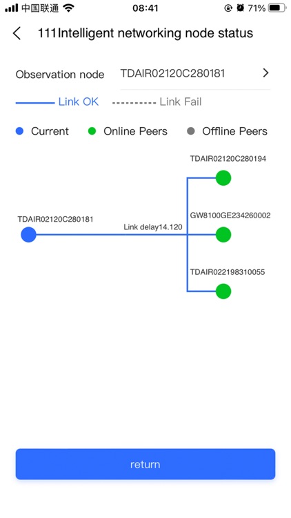 Todaair screenshot-4