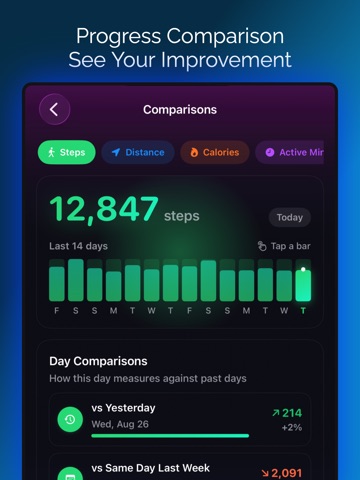 Steply: GPS Walking Tracker iPad screenshot 3