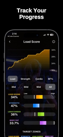 Load: Strength & Body Comp screenshot
