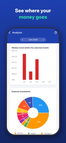 Alfa Personal Finance screenshot