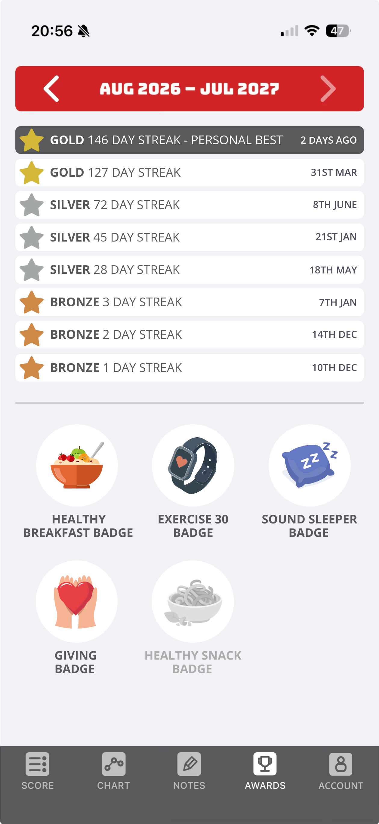 Biorhythms.Exercise.Nutrition. screenshot 3