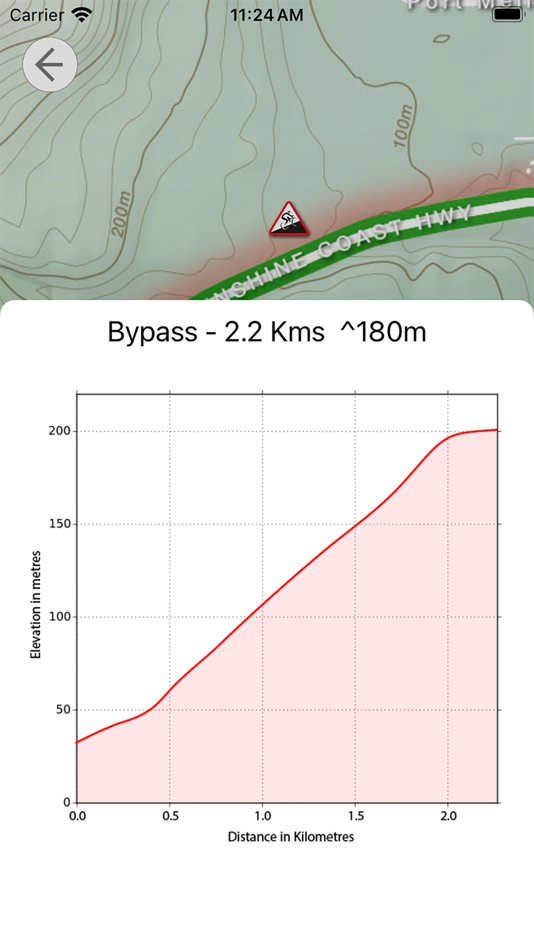 #8. Sunshine Coast Bike Route (iOS) 由: Ryan Robertson