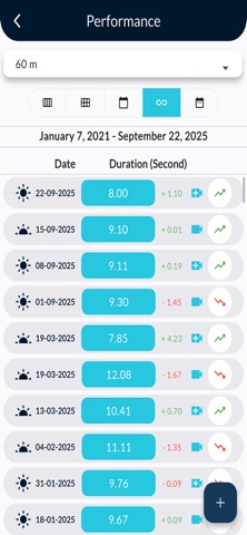 XI Performer - Player screenshot