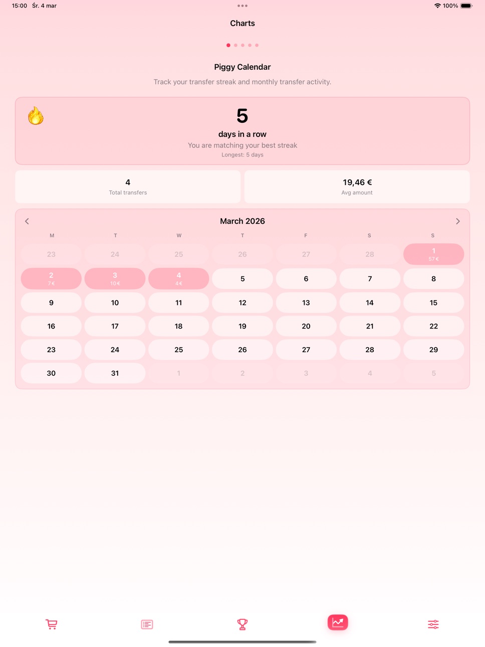 iPad screenshot