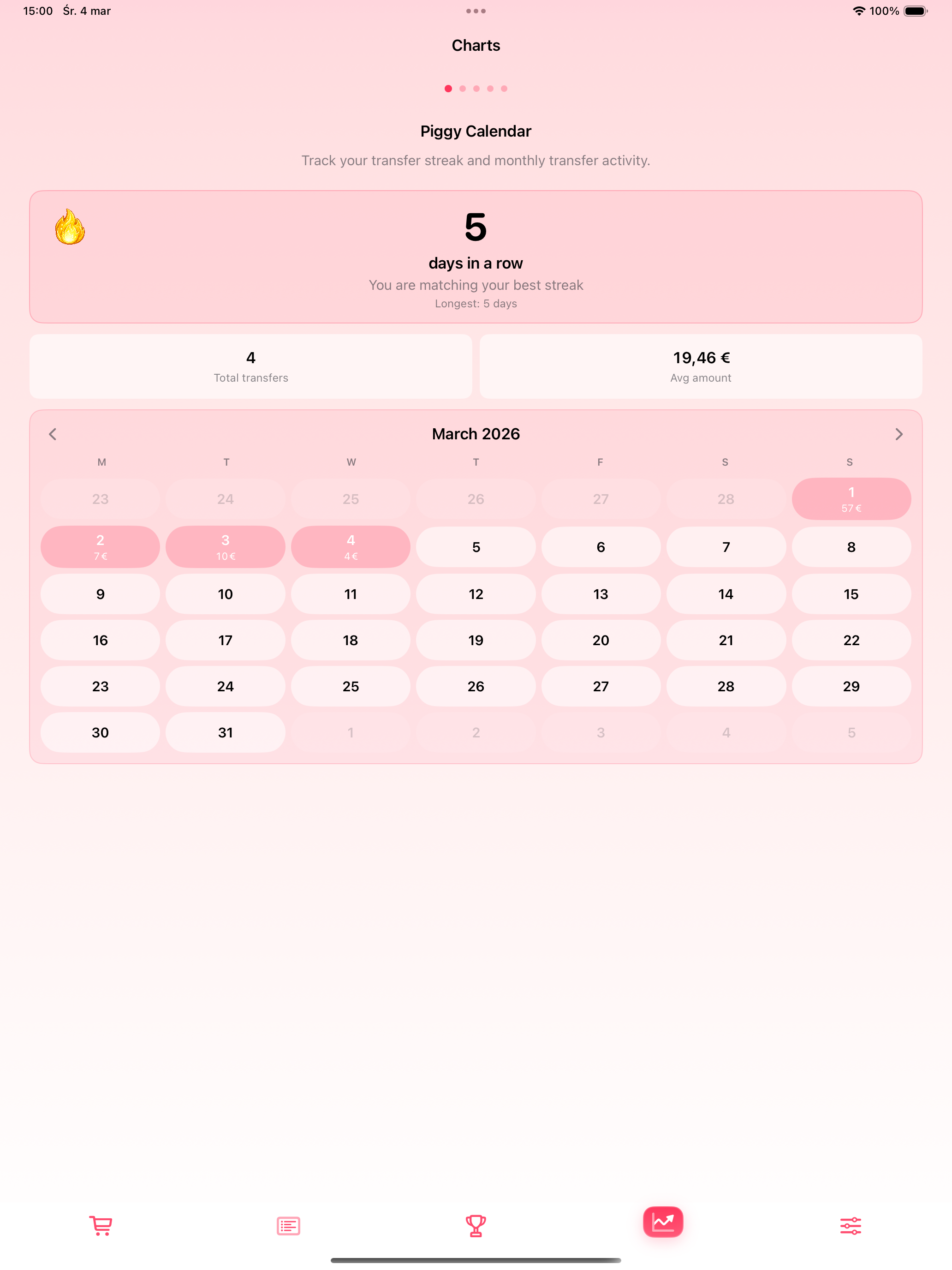 Chrumek: Savings Tracker