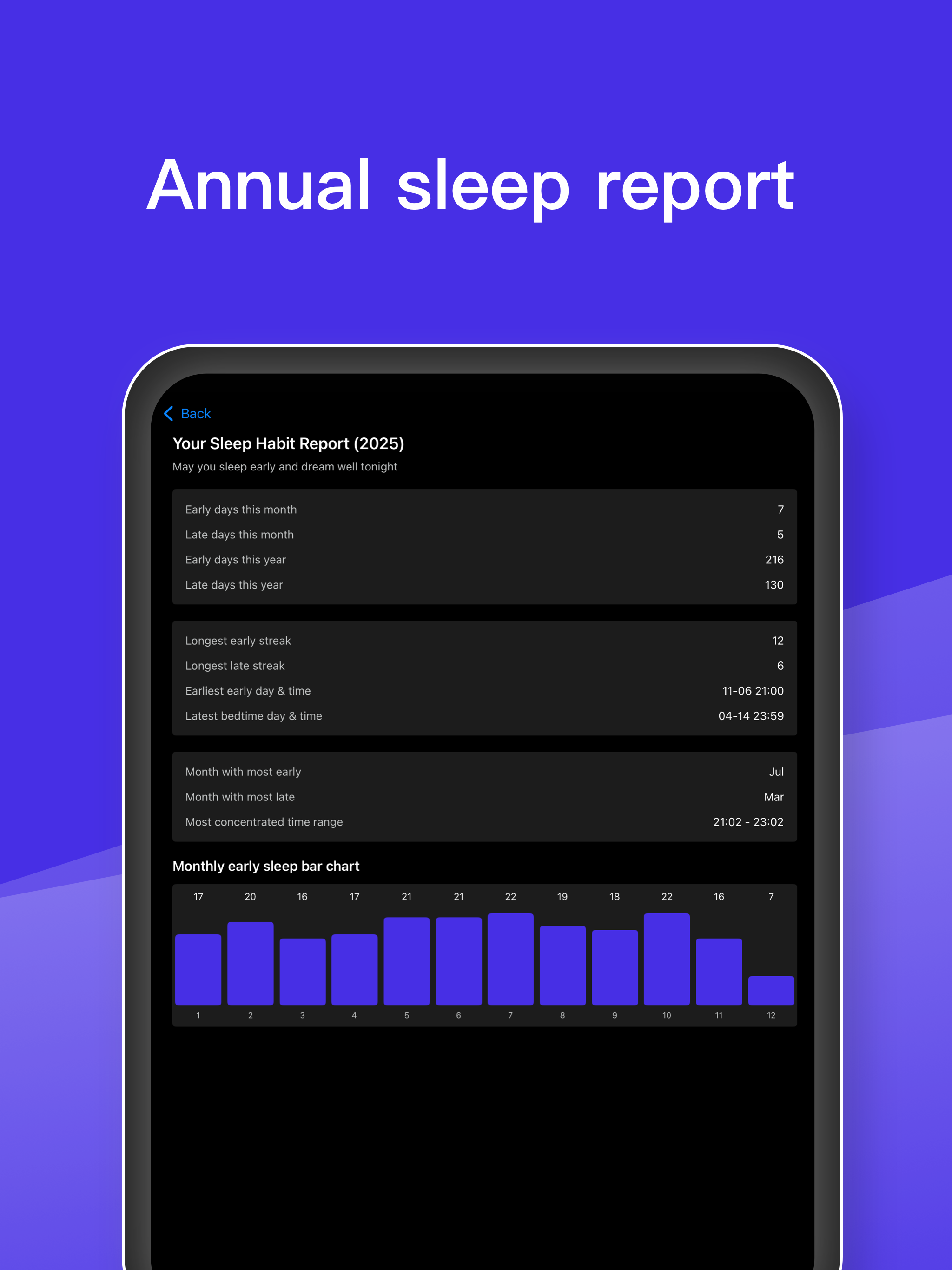 Love Sleep - bed time tracker