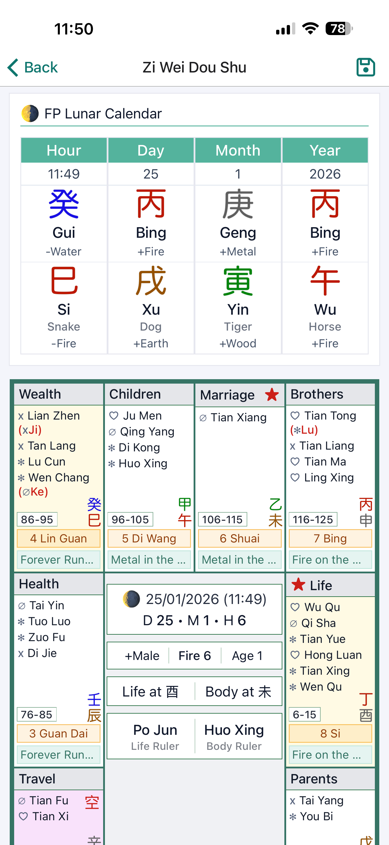 Zi Wei Dou Shu Astrology