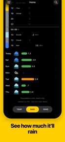 Darksun Weather Forecast screenshot