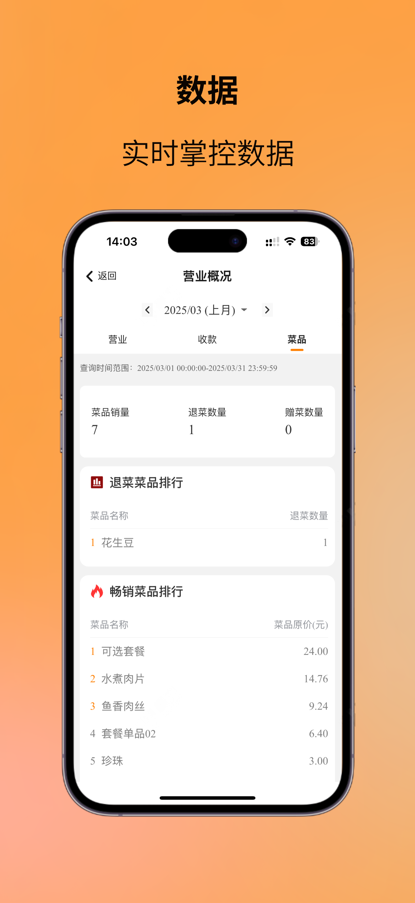 图味商家