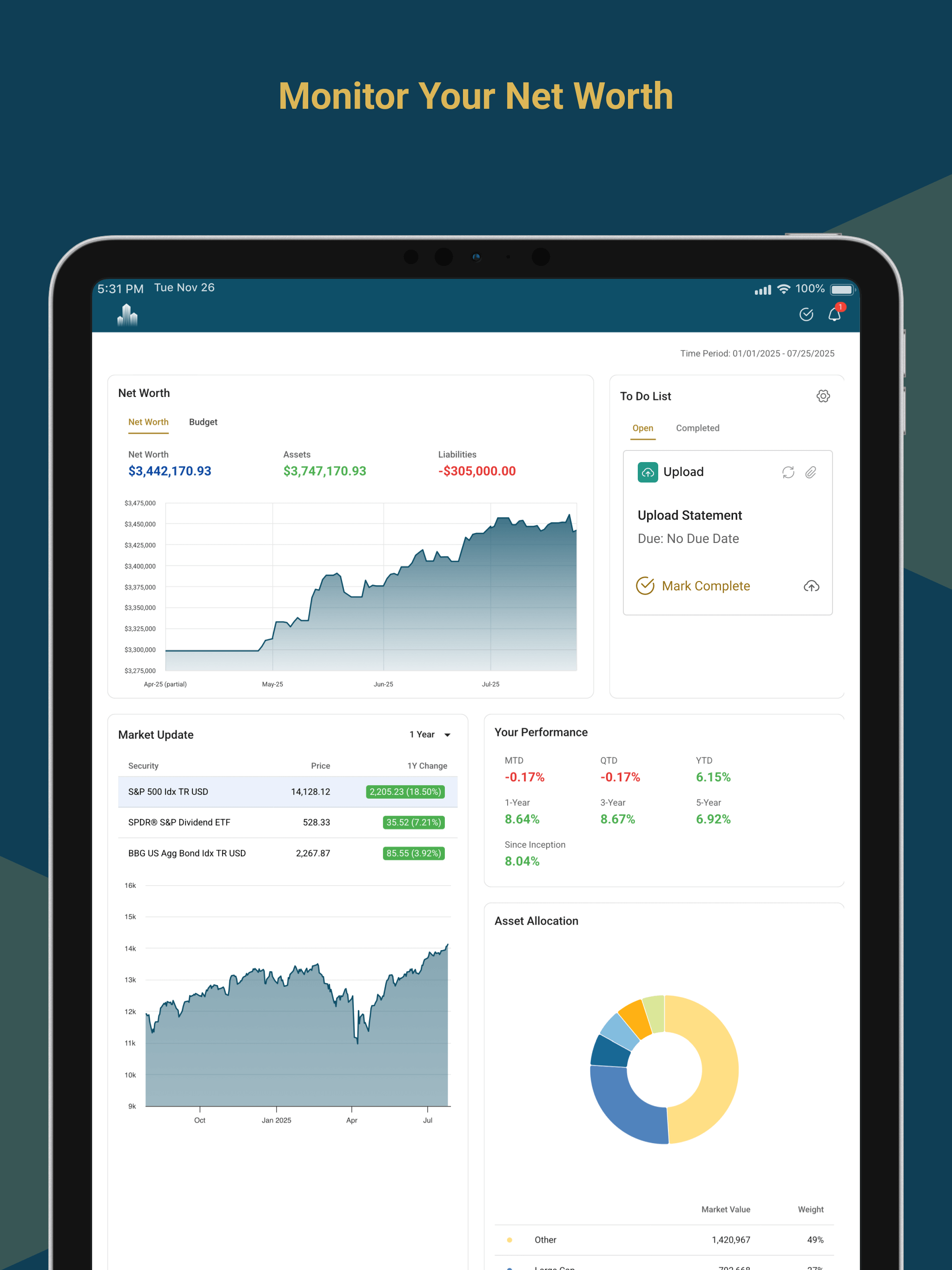 GKV Capital Management