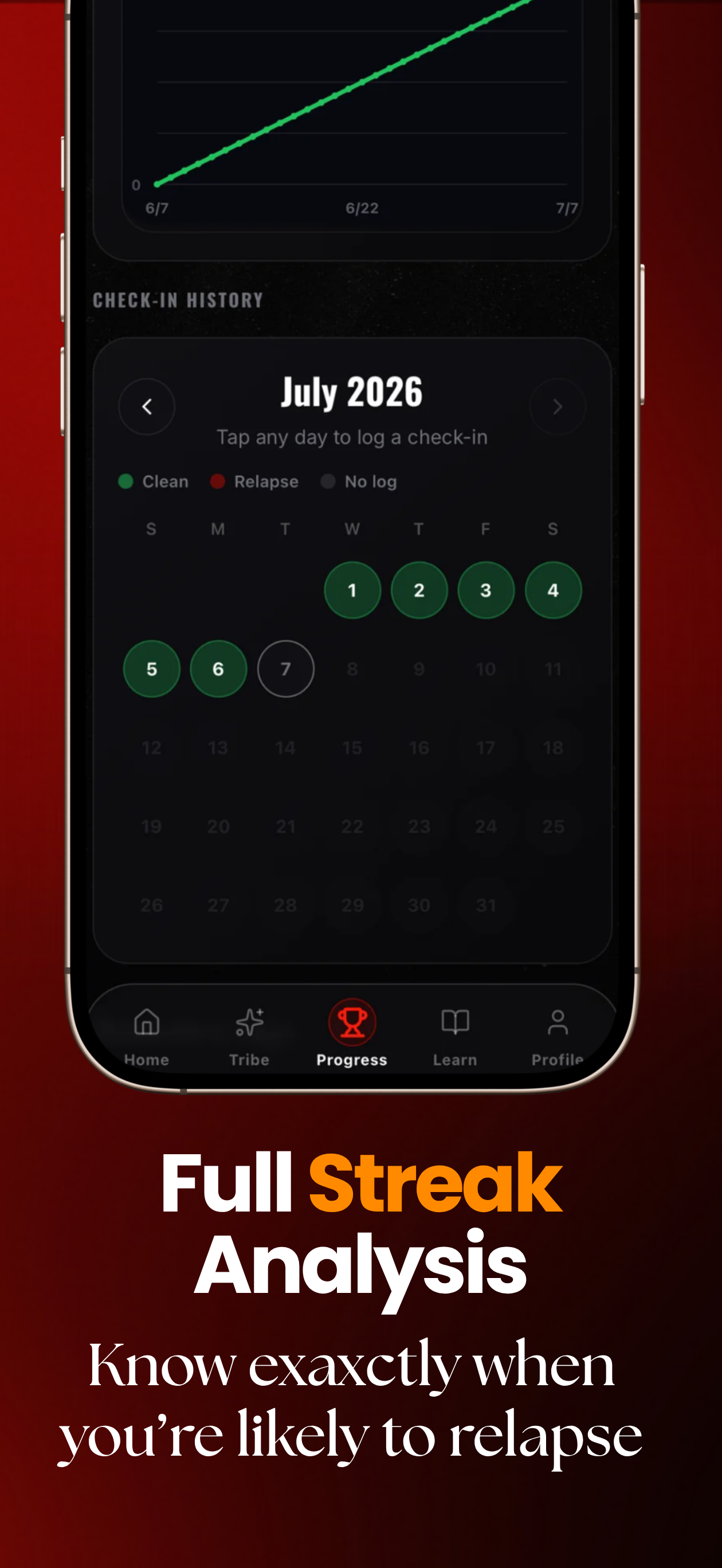 SEVER: Quit Lust, Resist Urges screenshot 4
