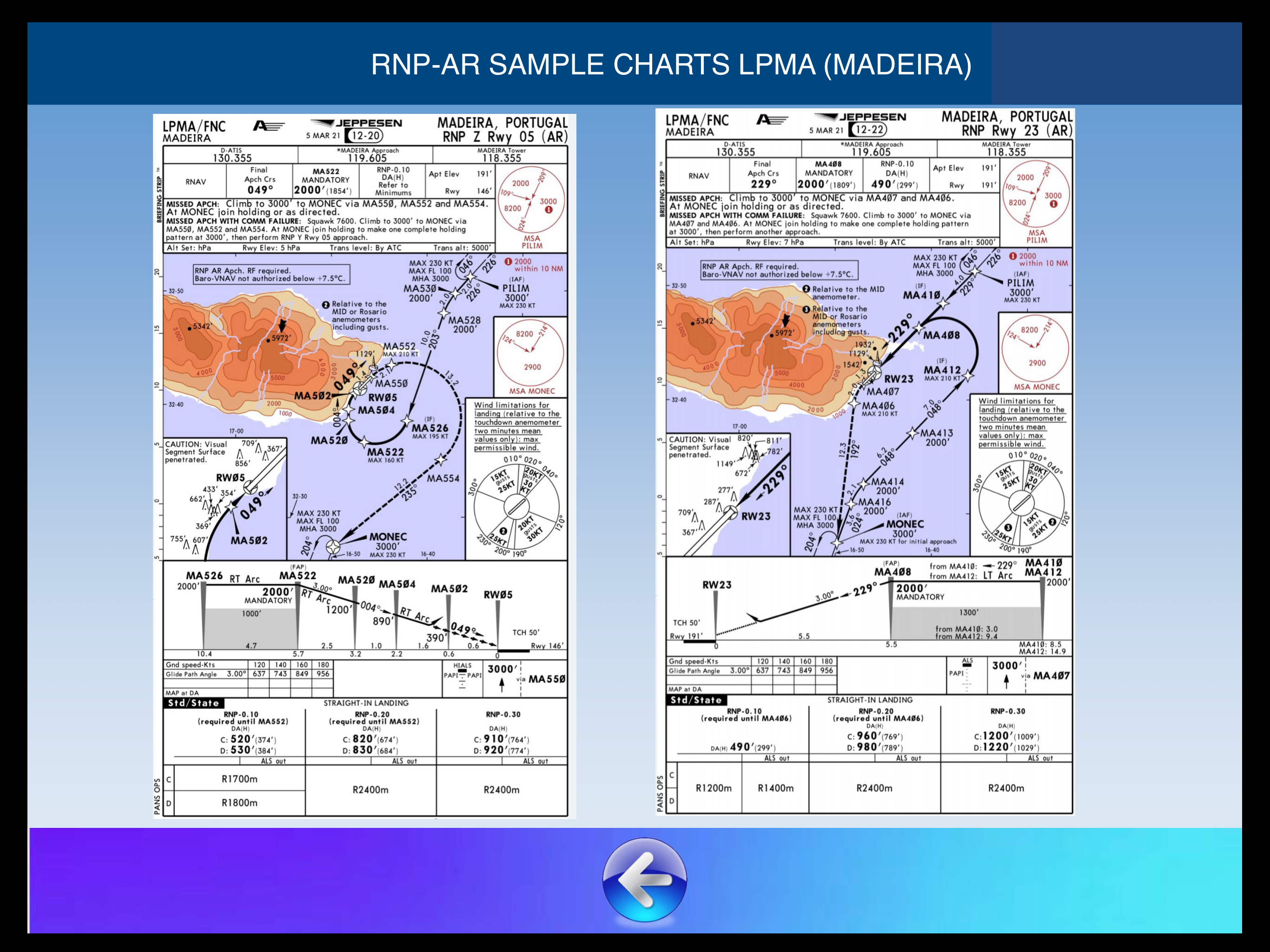 PBN For Pilots screenshot 20