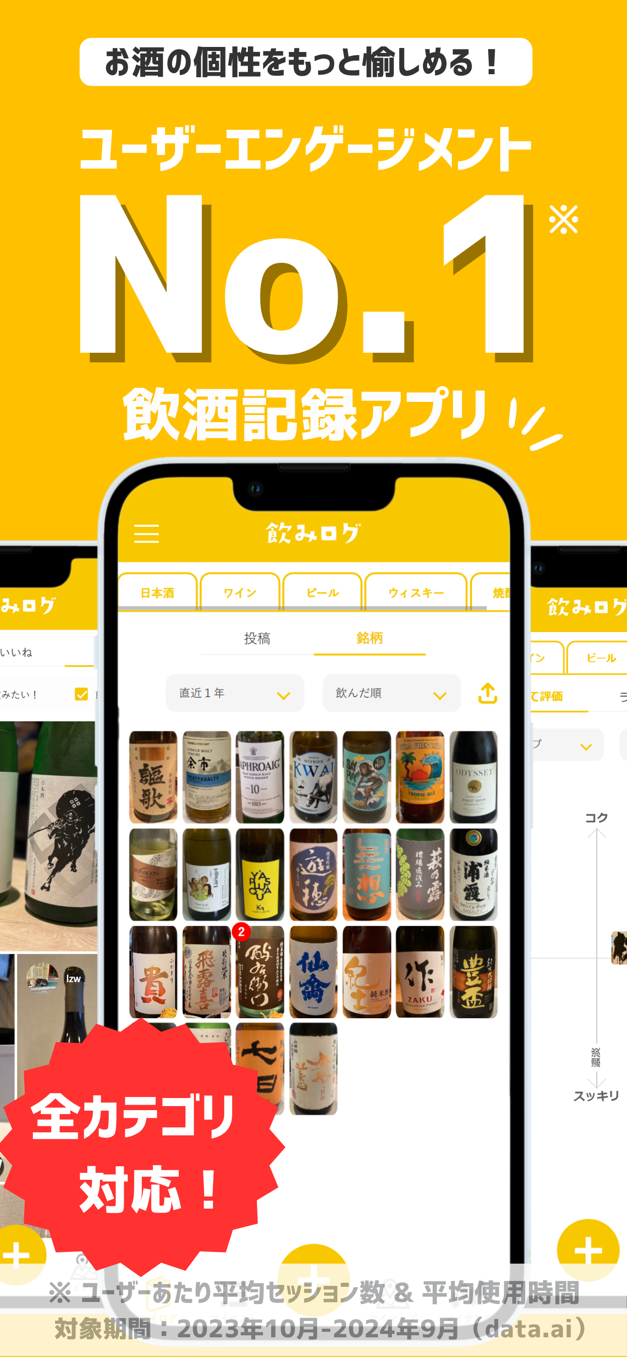 飲みログ：日本酒、ビール、ウイスキー、焼酎、ワインの飲酒記録