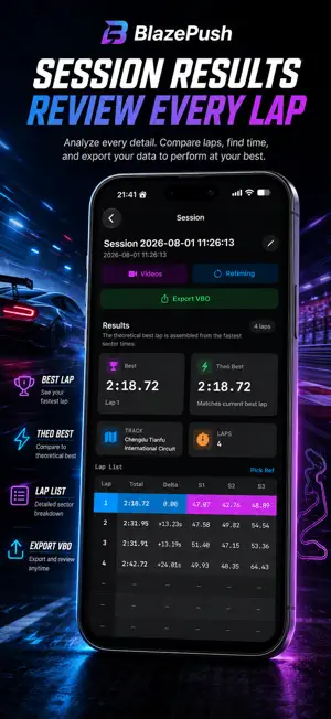 BlazePush: GPS Lap Timer screenshot 1