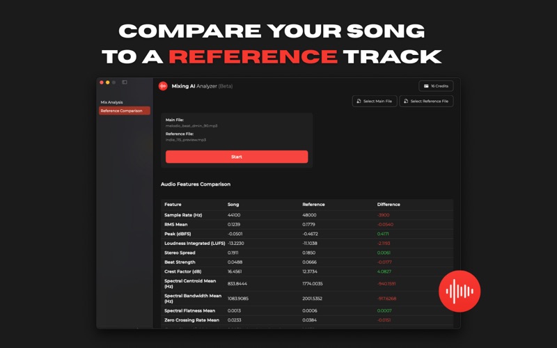 Mixing AI Analyzer screenshot 3