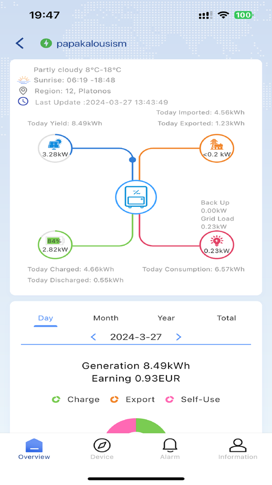 #3. Solar.on (iOS) 由: 鑫 俞