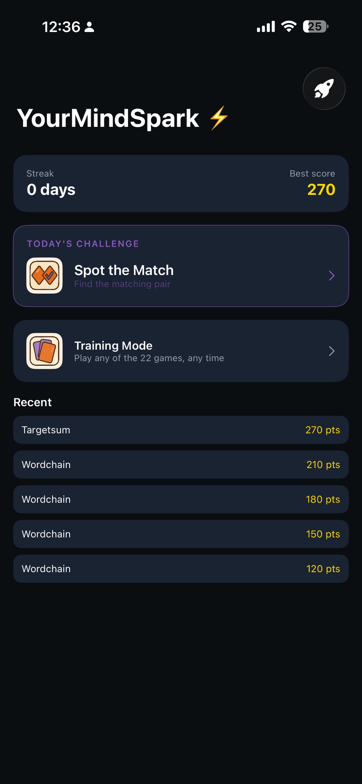 Screenshot 1 of YourMindSpark