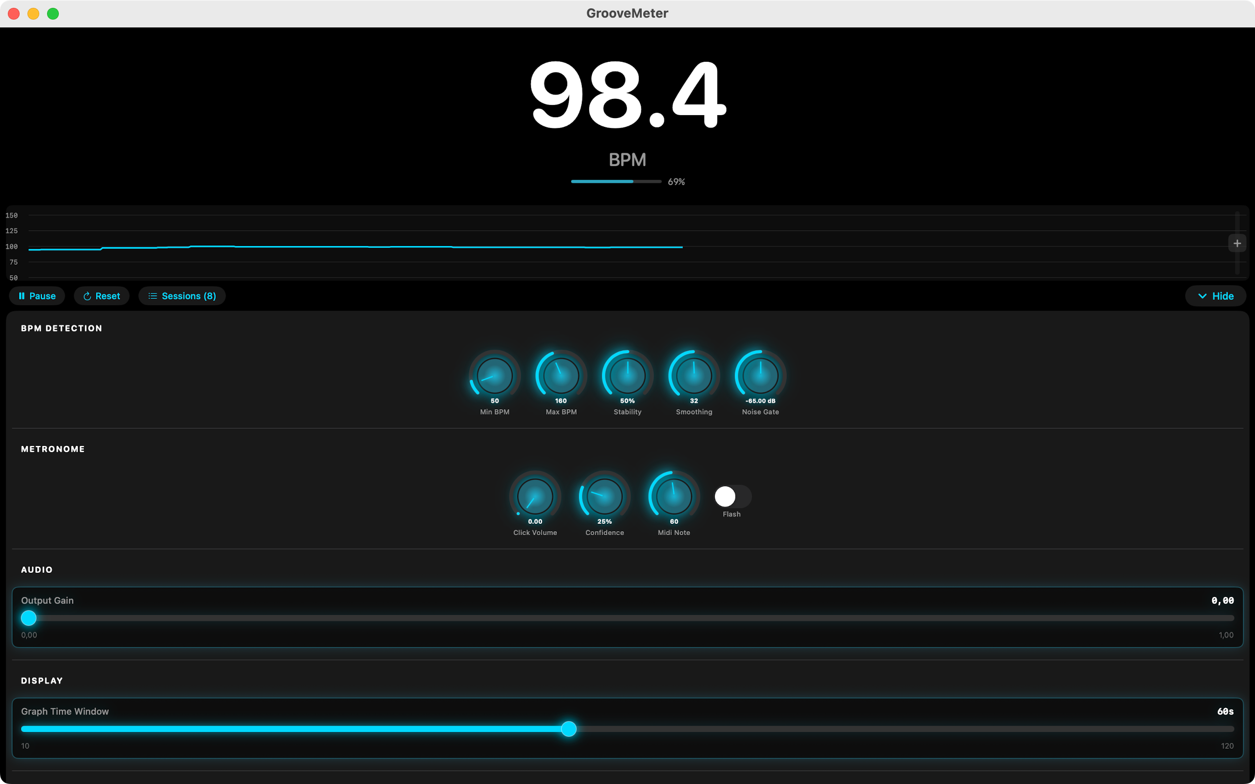 GrooveMeter