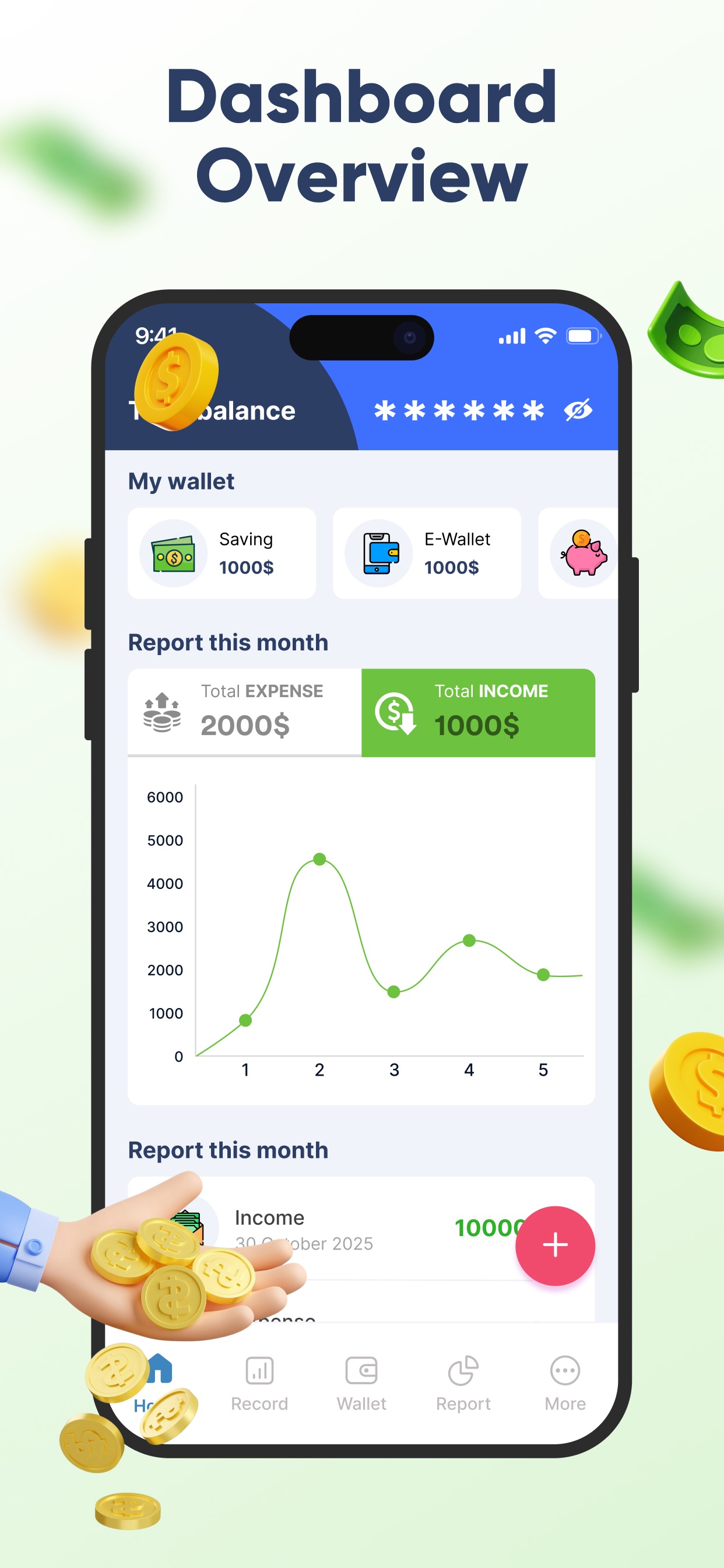 Money Tracker: Budget Manager screenshot 1