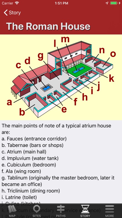 Pompeii Tour - Travel Guide