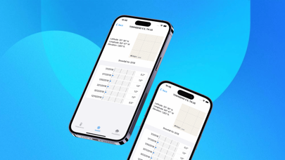 MGDID TOP Screenshot