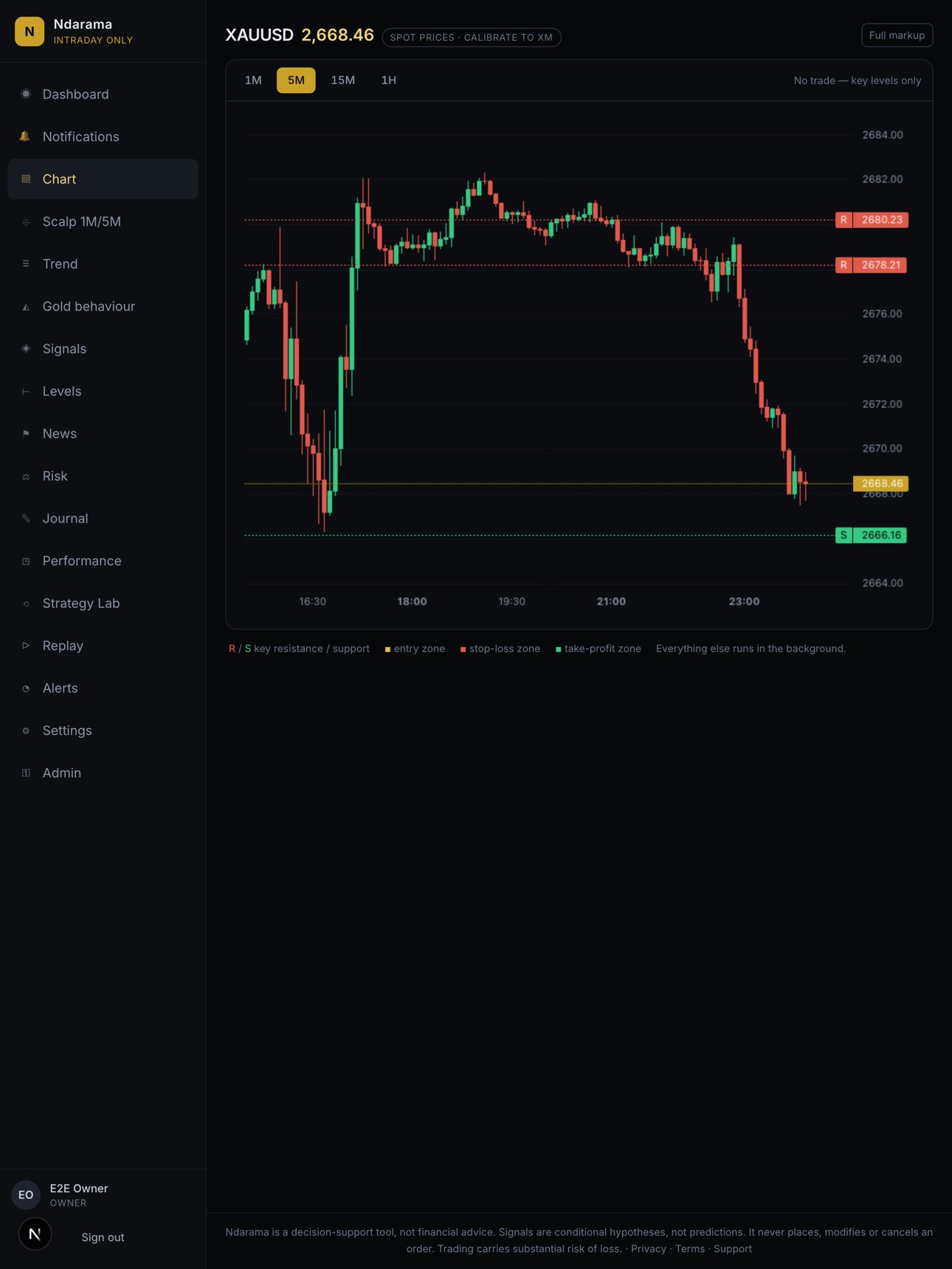Screenshot 8 of Ndarama
