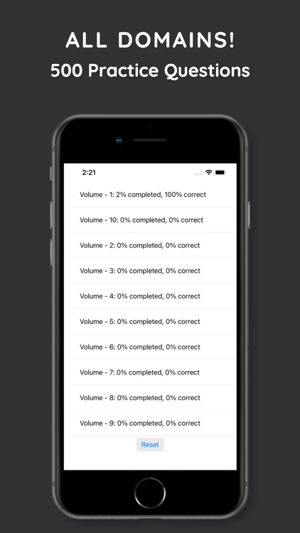 CISSP Practice Questions