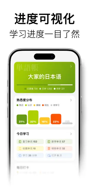 无痛日语 - AI背单词、查词典、JLPT考级 screenshot 4